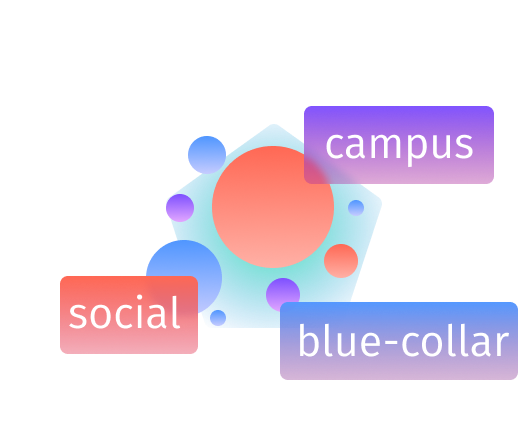 Multi-scenario Matching Strategy