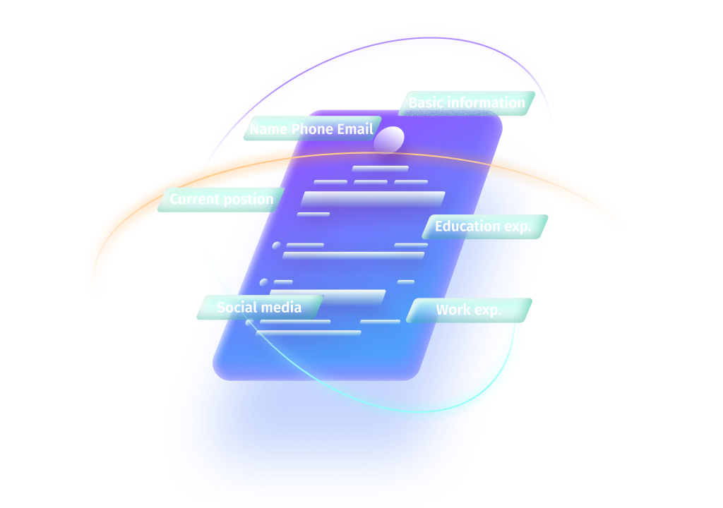 Multi-level Fingerprinting