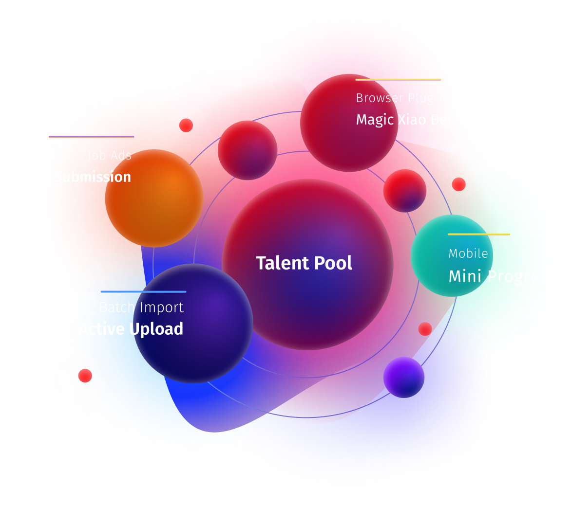 Intelligent Talent Pool