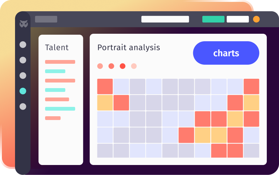 Profile Analysis