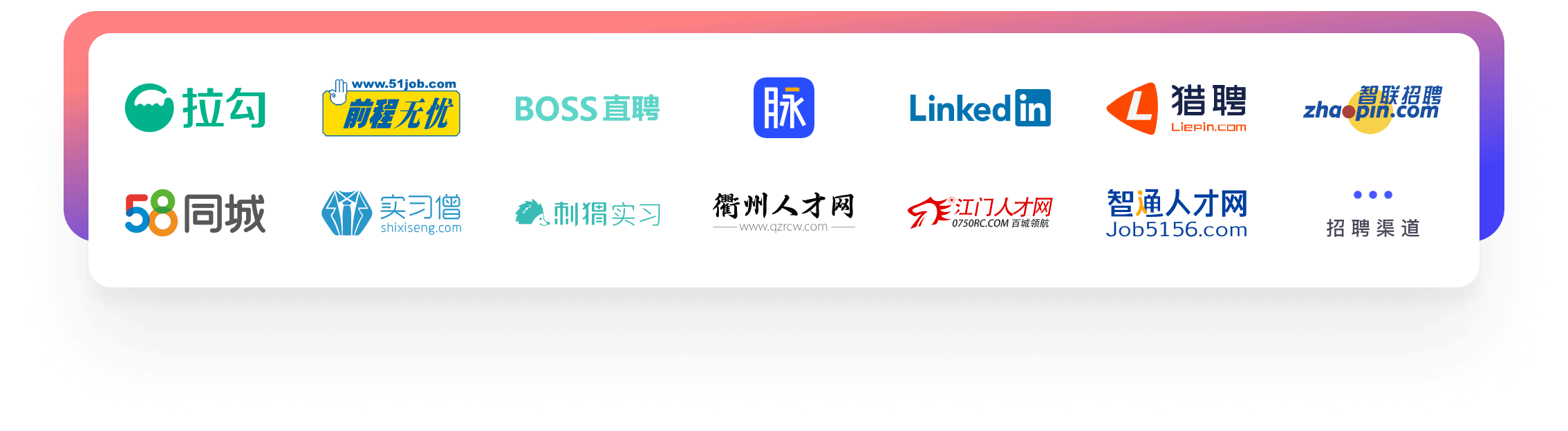 数十家人才获取渠道，全状态管理