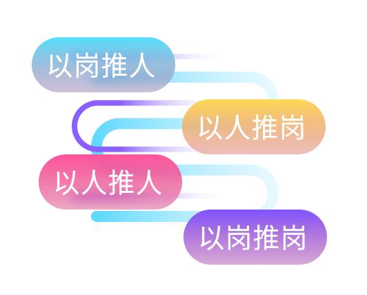 双向多路人岗匹配