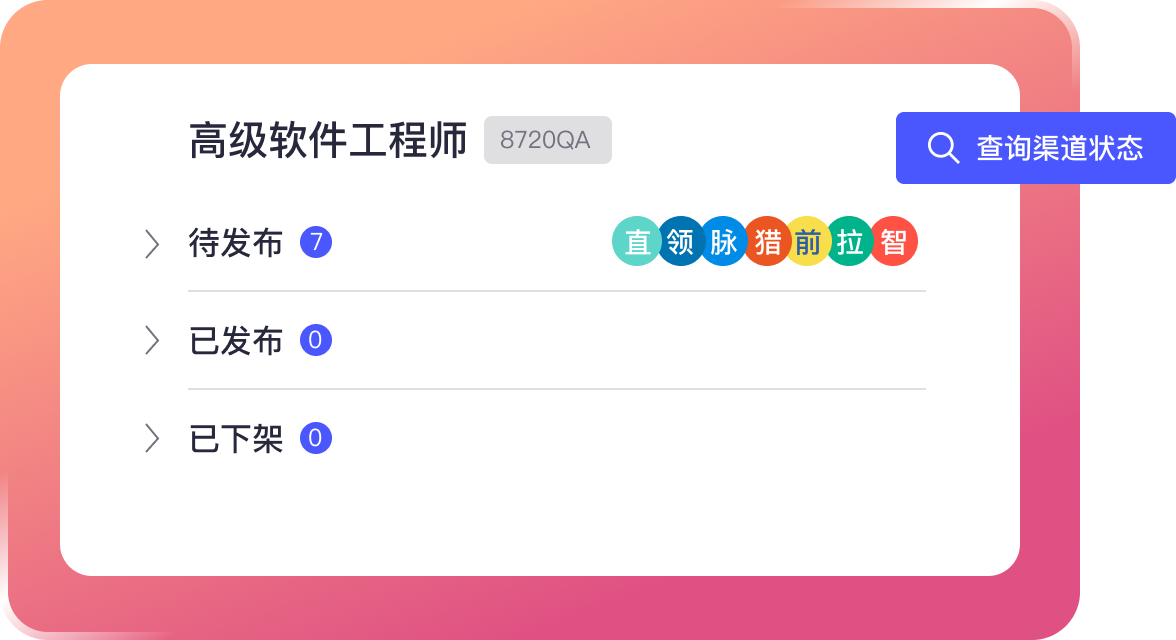 职位一键发布/下架/刷新/恢复