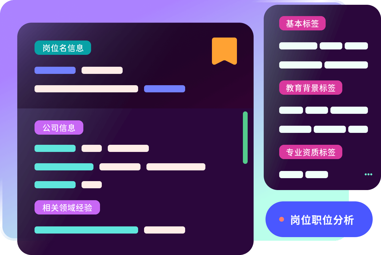 人才画像标签提取