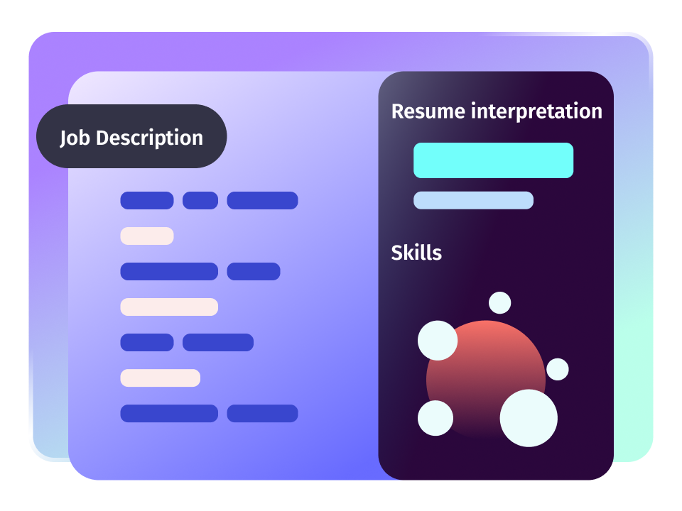 Person-Job Matching