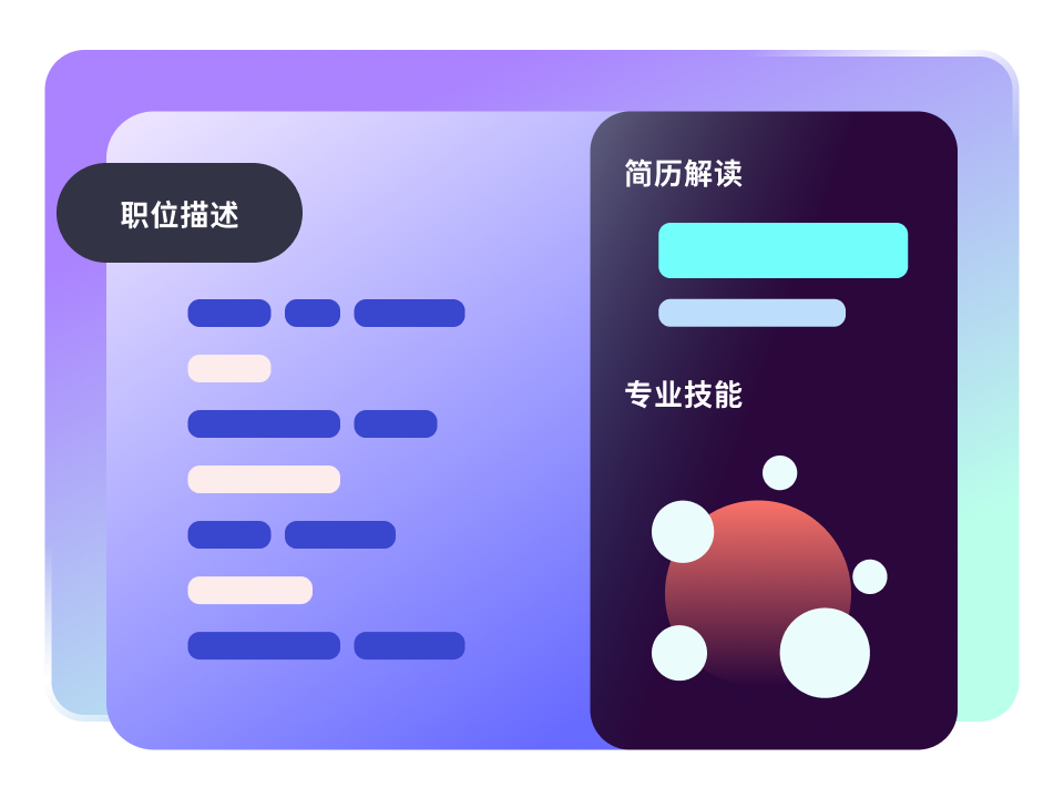 人岗匹配