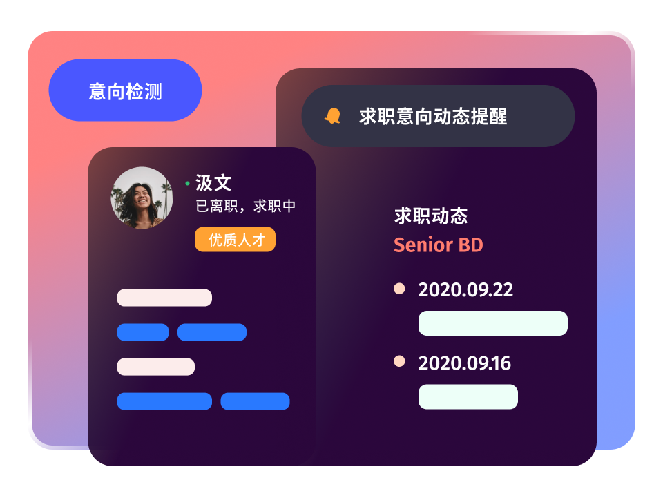 人才动态