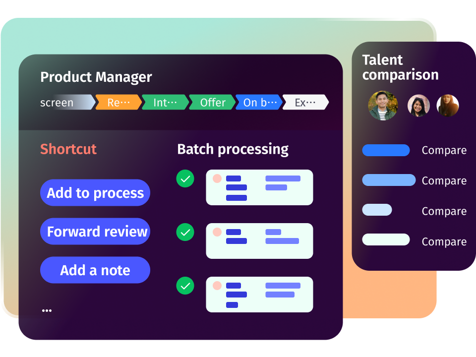 Talent Activation/Talent Lifecycle Management