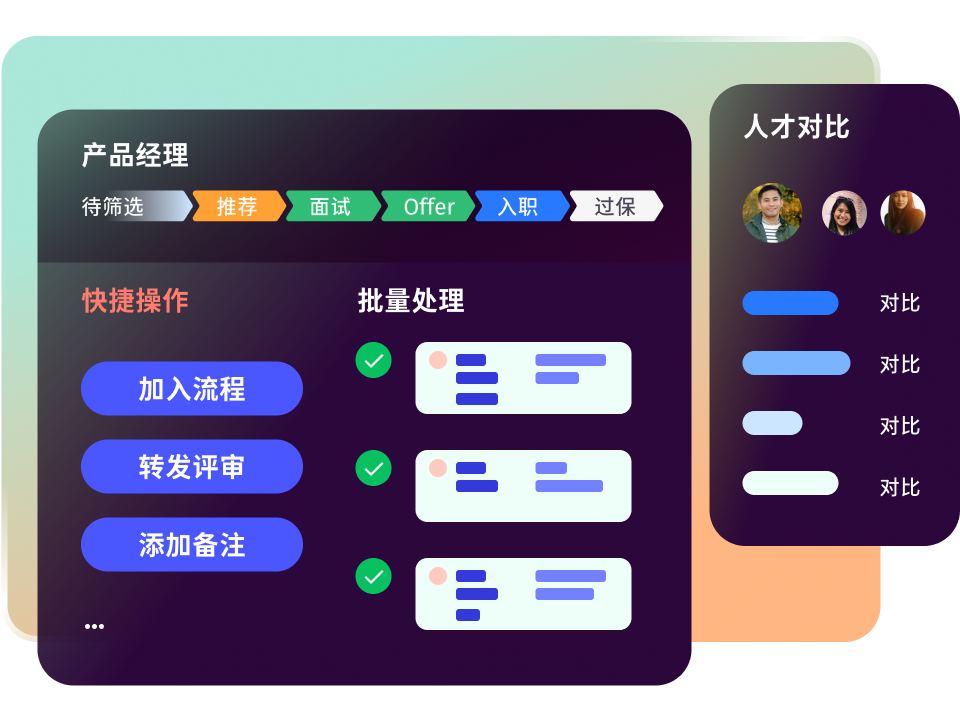 人才盘活/人才生命周期管理