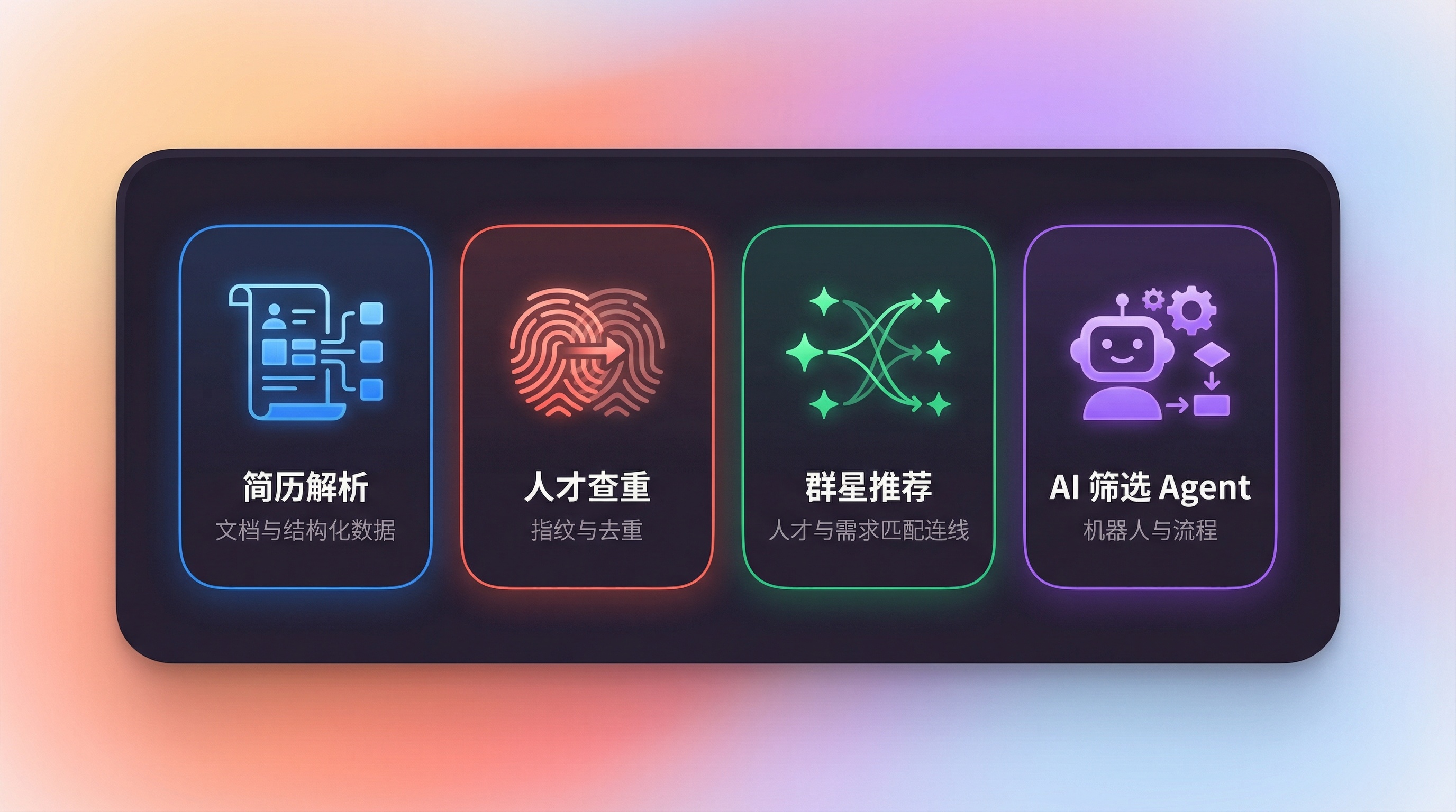 倍罗 AI 四大核心能力：简历解析、人才查重、群星推荐、AI 筛选 Agent