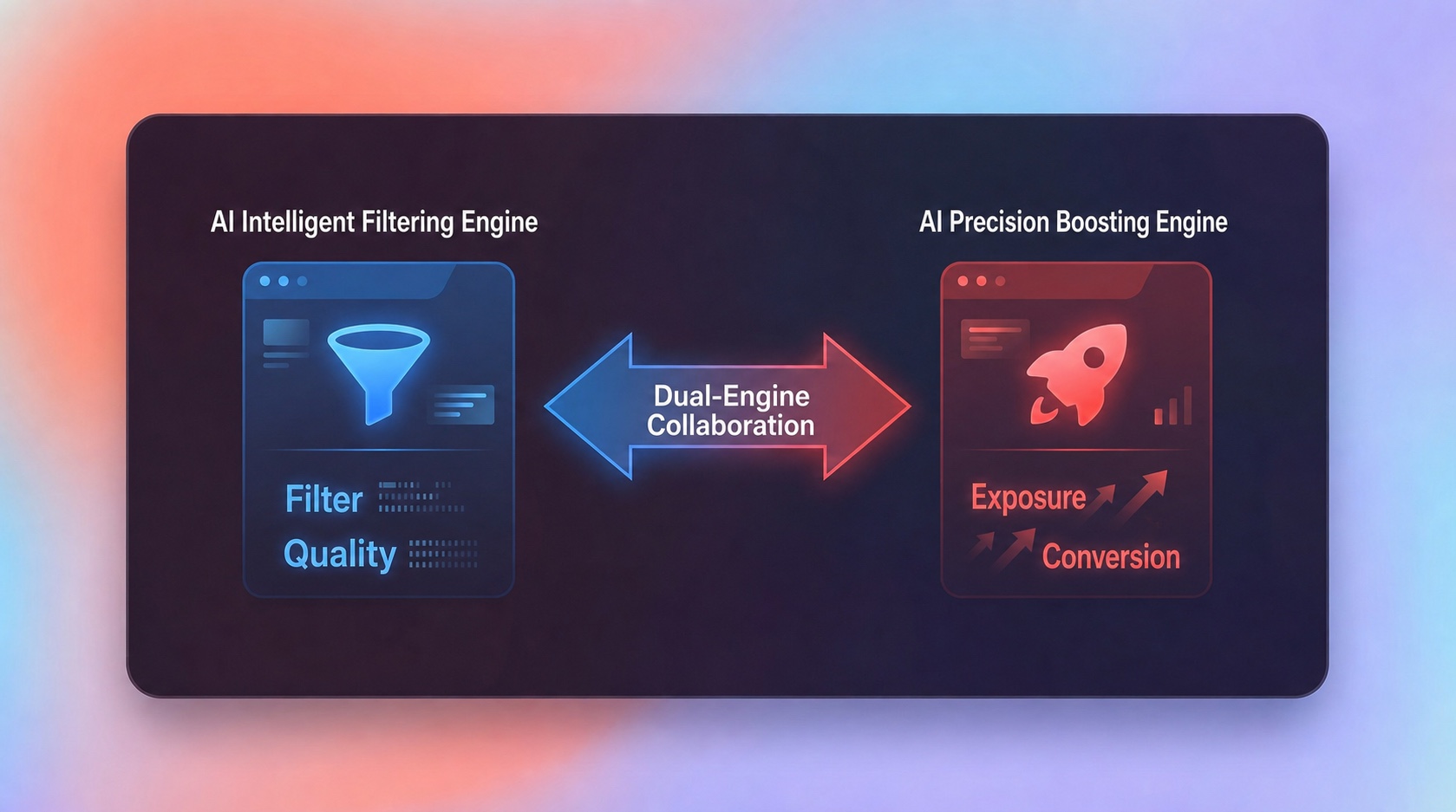 A dual-engine engagement model