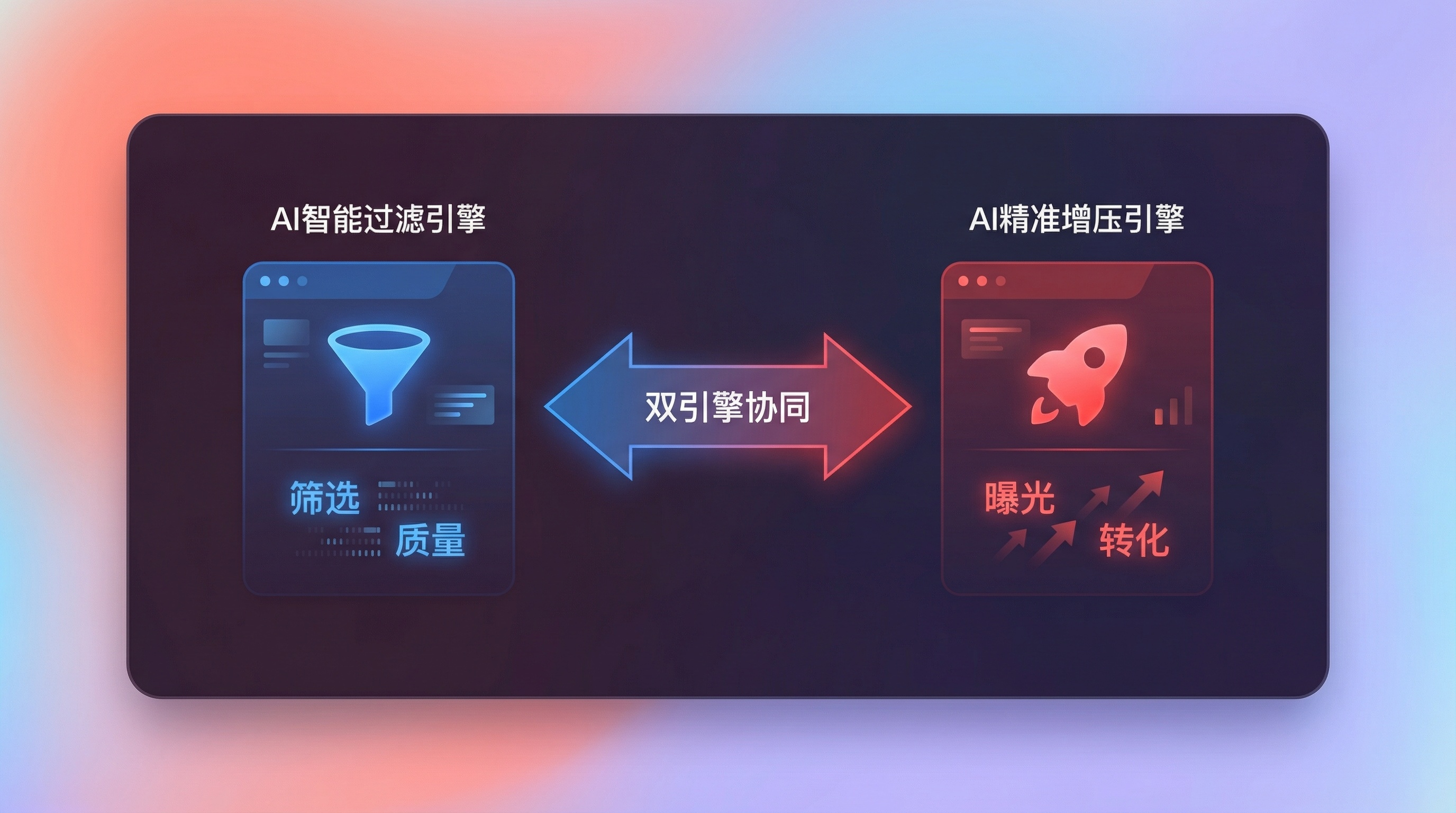 倍聊双引擎：智能过滤与精准增压协同