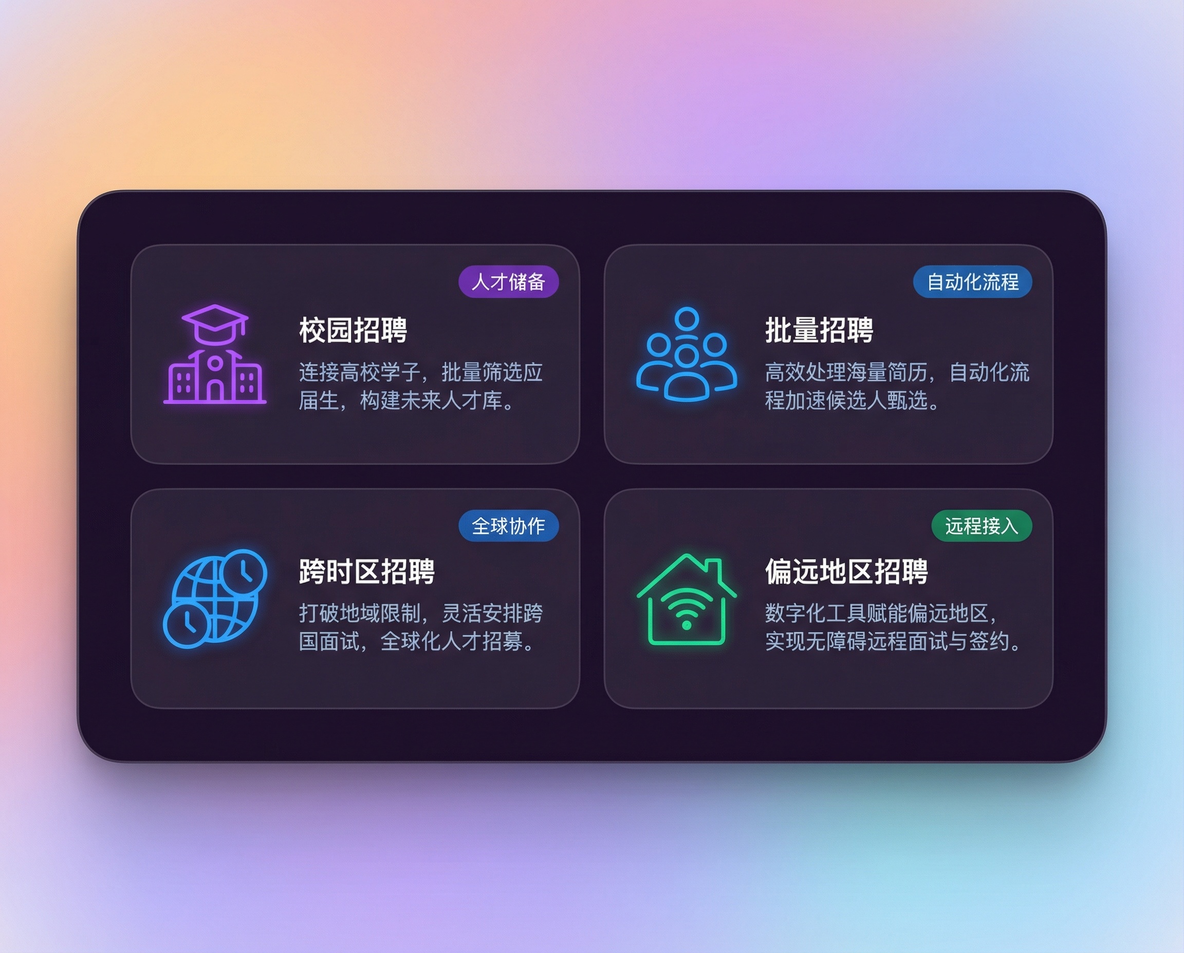 初见 AI 面试官适用场景：校园招聘、批量招聘、跨时区招聘、偏远地区招聘
