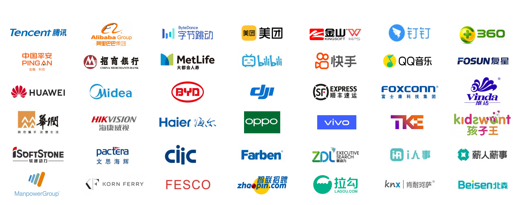 他们都在使用倍罗