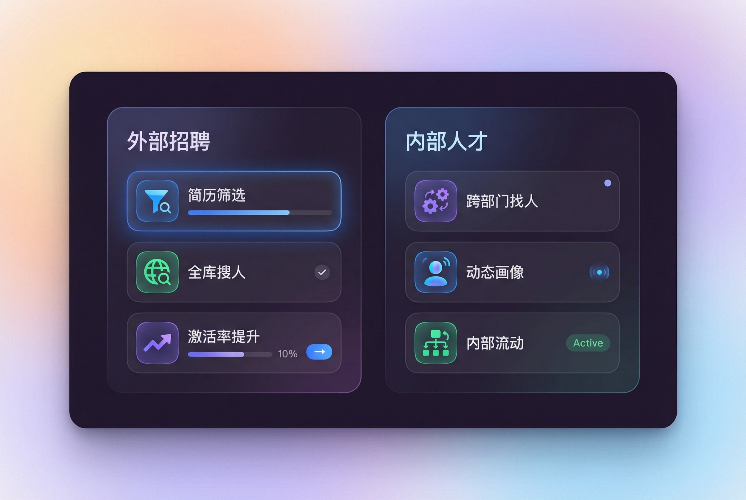 外部招聘场景与内部人才场景双场景价值对比