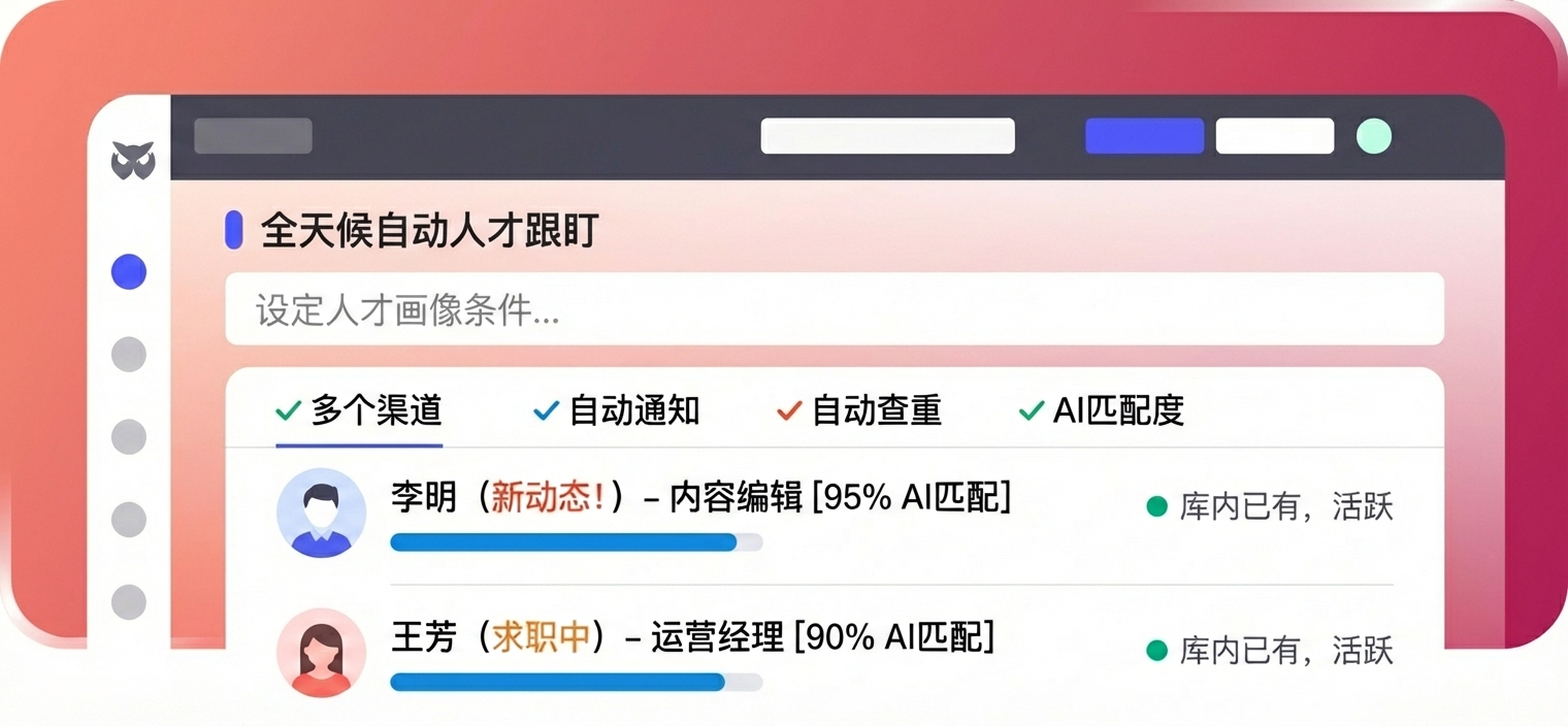 人才订阅设置与动态通知,全天候自动跟盯